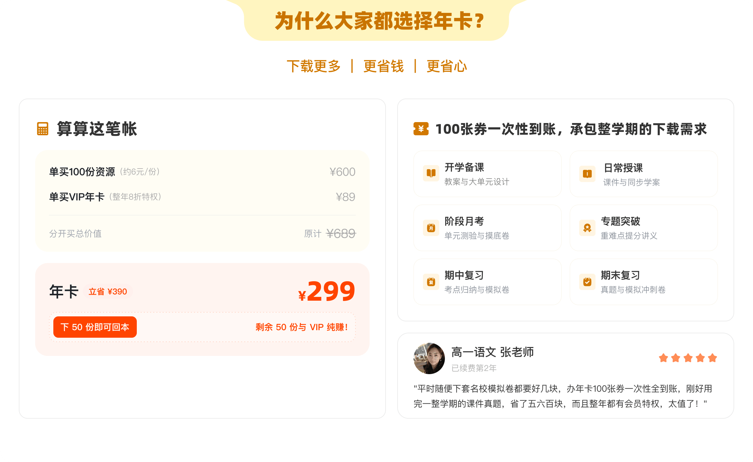 会员权益对比